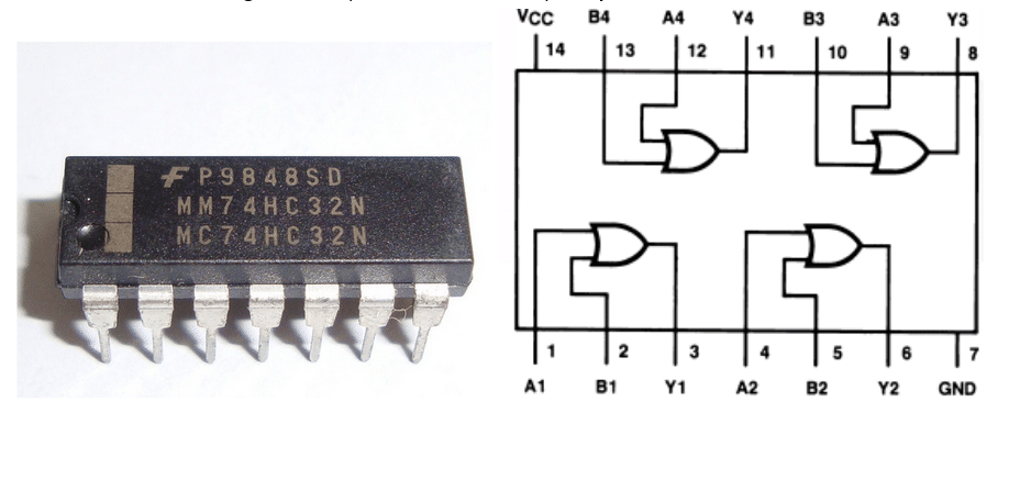 Introdução às Portas Lógicas