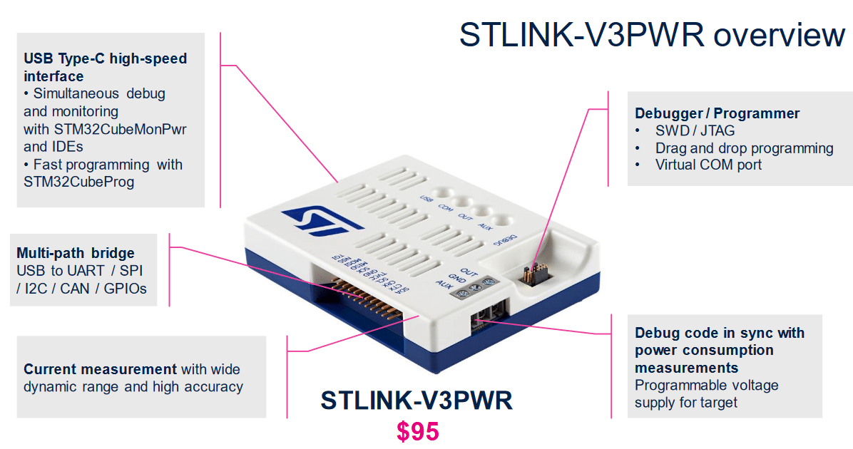 STLINK-V3PWR