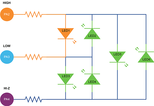 multiplexação de pinos em microcontroladores de 8 bits