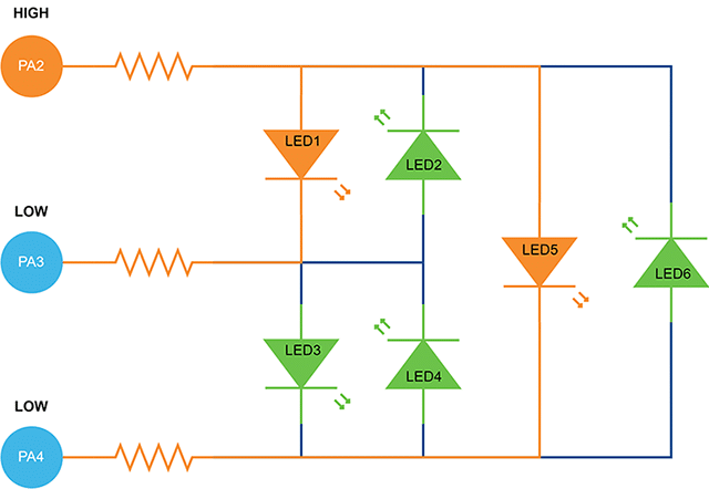 multiplexação de pinos em microcontroladores de 8 bits