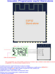 ESP32-folheto-junho