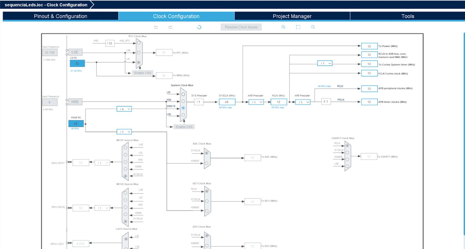 Bibliotecas HAL e LL