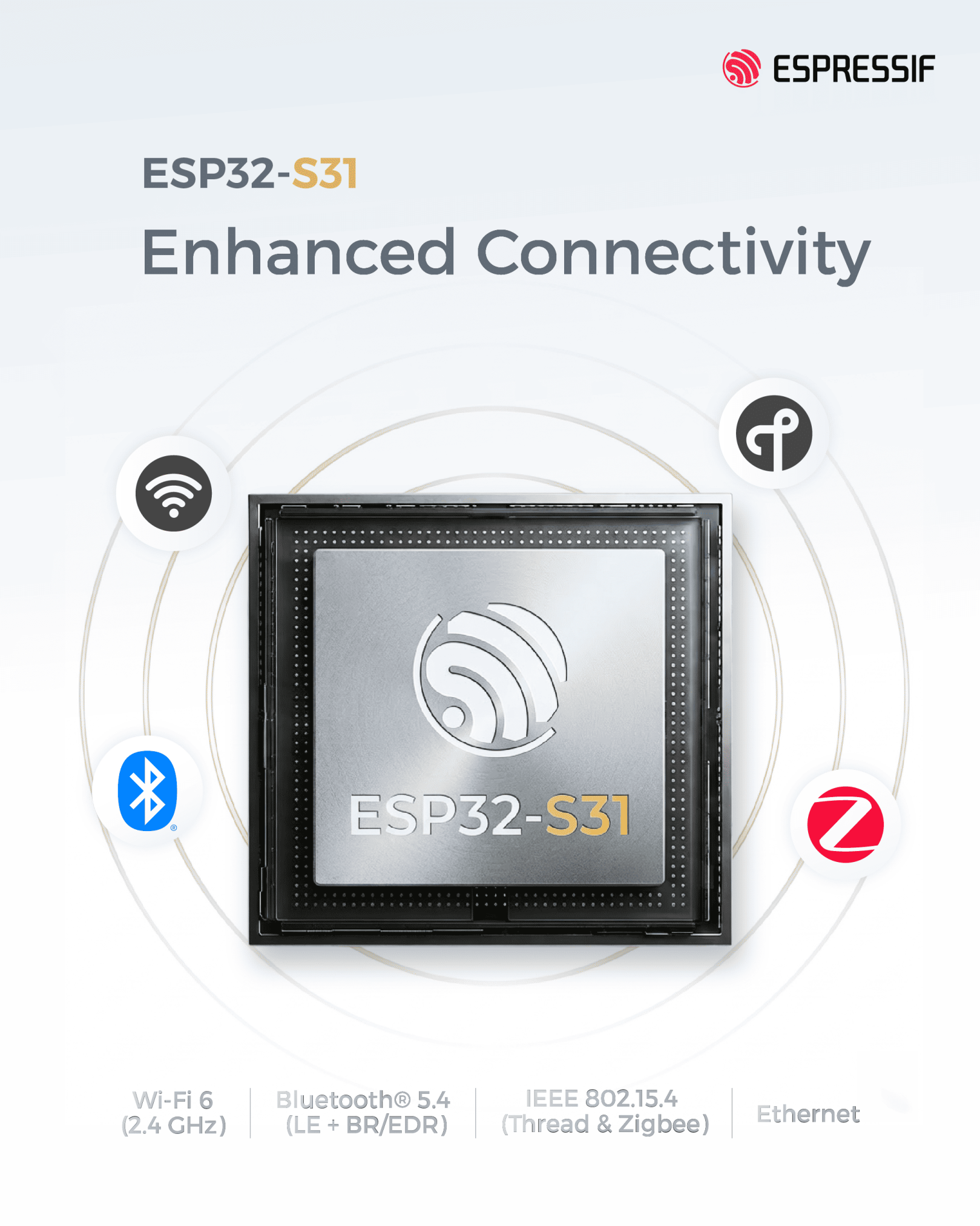 Conectividade do ESP32-S31